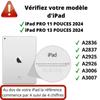 iPad Pro 2024 Protector - Phonillico - Pack of 2 - Tempered Glass - Rear Camera Protection - Transparent