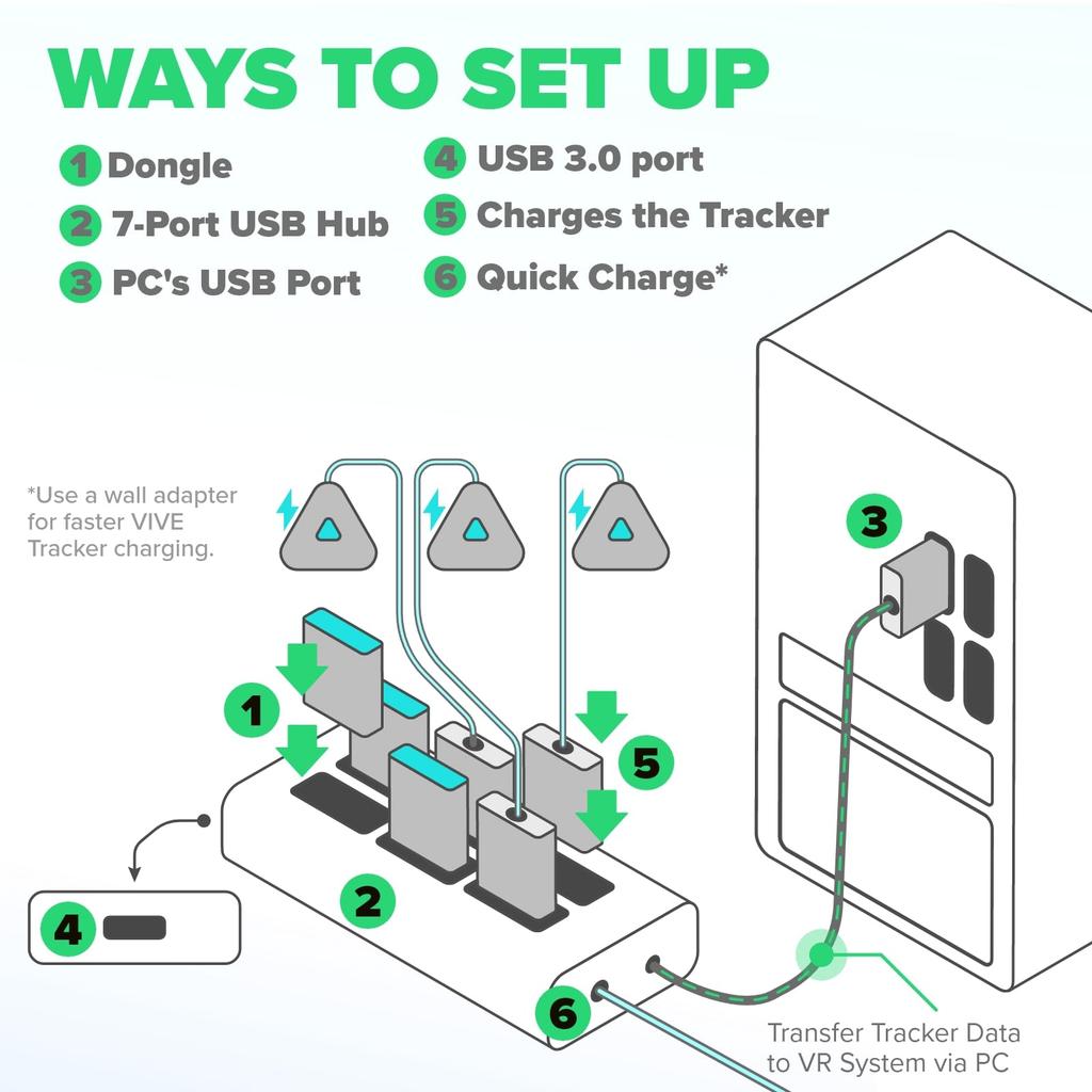 Rebuff Reality USB Hub USB Hub with 1 Smart Charging Compatible with Vive Tracker Other VR VR Data Transfer for and PC Cable 3.0 - 7-Port Port, 3.0,