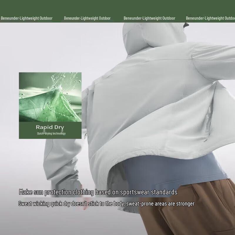 

Beneath the Banana Men s UV Protection Hooded Jacket