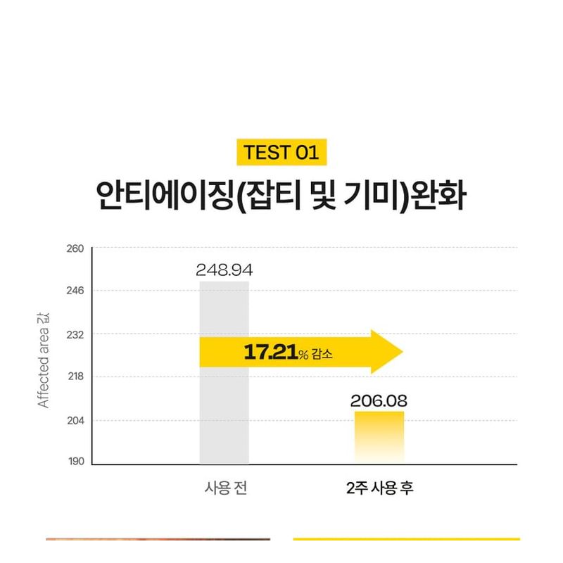 d'Alba - Vita Toning Capsule Cream
