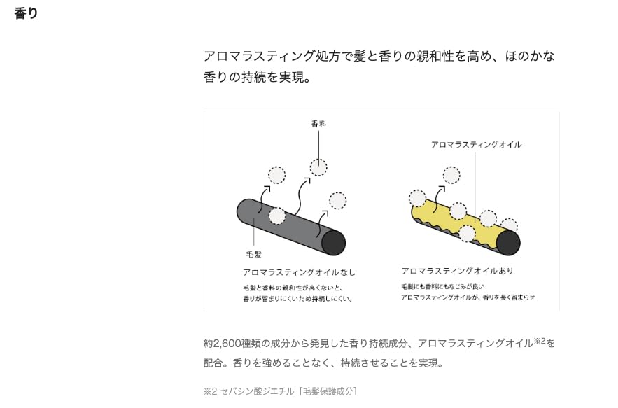 MIlbon And MILBON Shampoo Fl Oz & No. 00, 7.8 (200 Ml)