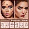 Professional Highlight Contour Makeup Set for Dewy Glowing Look