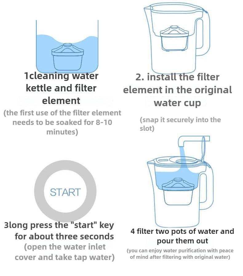 1PC Water Purifier Filter Element Filter Kettle Water Purifier Universal Filter Element White