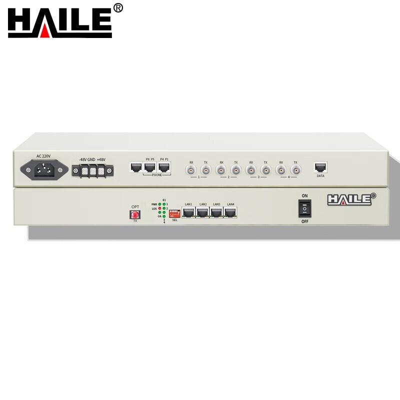 HAILE Multi-Service PCM Optical Transceiver