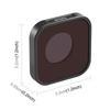 ND Lens Filter Double Sided Multilayer Coating ND Filter for Camera