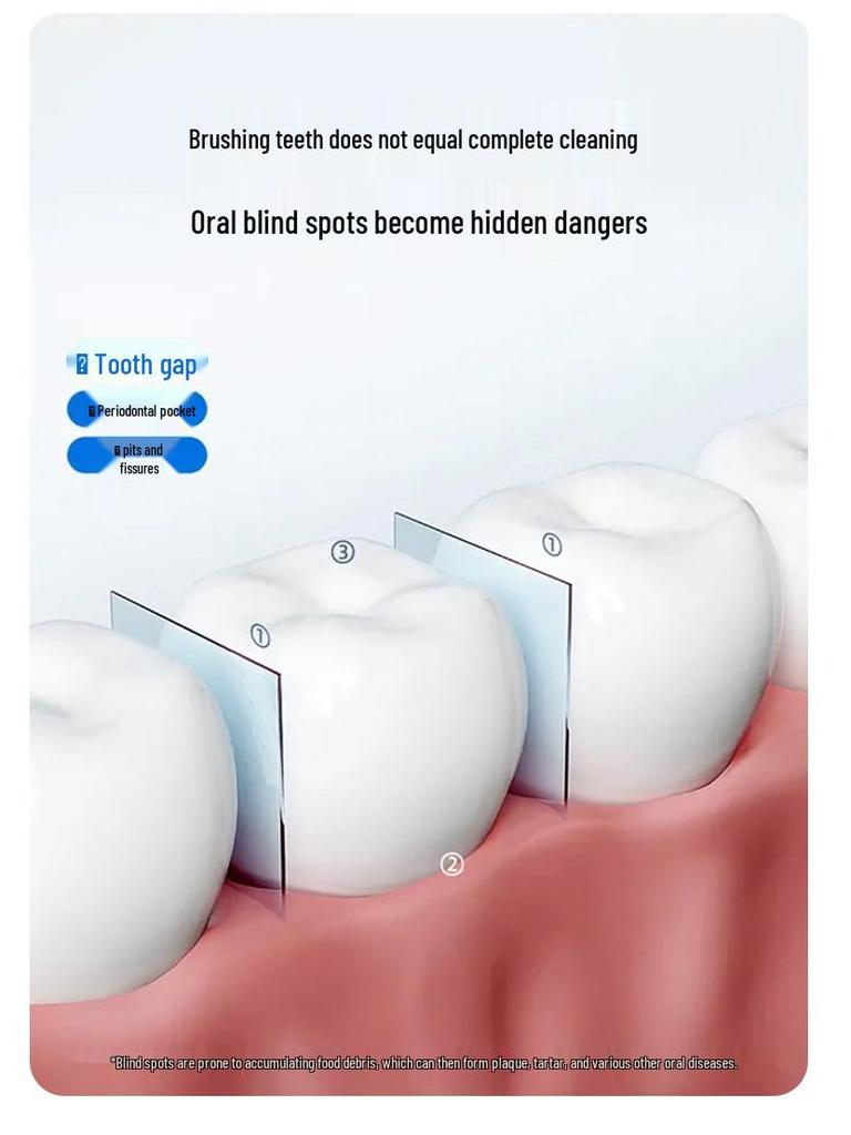 New Portable Electric Oral Irrigator: Handheld Dental Scaler & Water Flosser