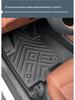 Eco-Friendly TPE Mats for Changan UNI-Z: Includes Full Set with Seat Back and Trunk Mats