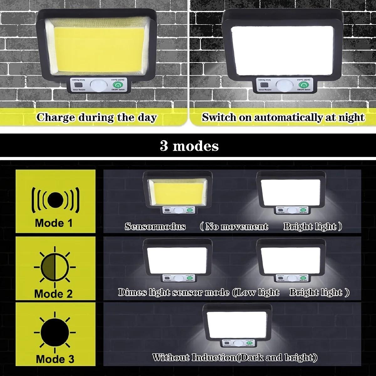 

LED Solar Light Outdoor Waterproof with Motion Sensor Floodlight 3 Lighting Modes for Patio Garage Backyard Decoration Lantern 1PC