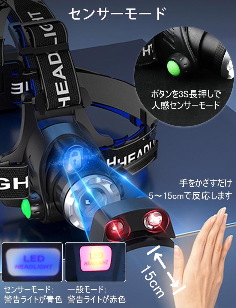 Newly Developed Powerful XHP50 LED USB 1500 3 Lighting and Ideal for Emergency and Headlamp, Rechargeable, Type-C, Lumens, Sensor-Enabled, Zoomable,