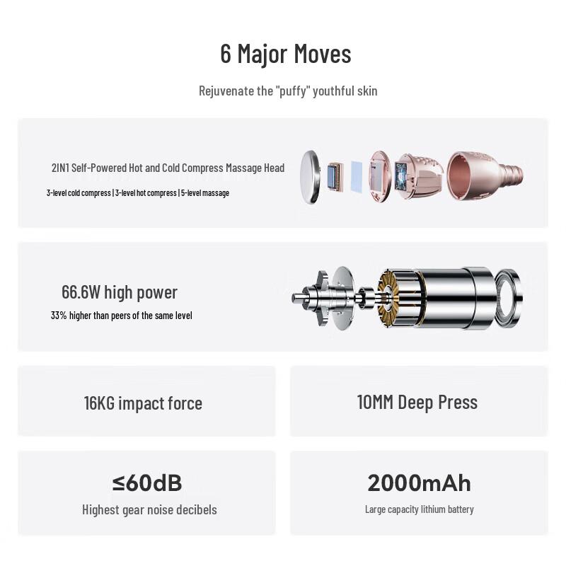 Merach Hot & Cold Percussion Massager CN plug (adapter included)