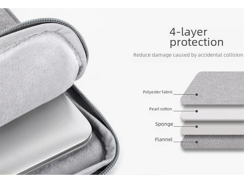 Canvasartisan Aktentasche für 13" MacBook Pro - Tragbare 15" Laptop-Innentasche