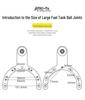 SMNU Ten Ma GSX250R 25mm Ball Head Mobile Phone Holder for Sports Car Race Track Fuel Tank