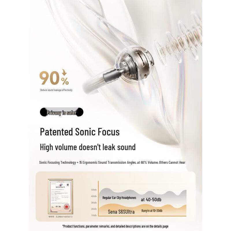 SANAG S6S Ultra Ear-Clip AI Earphones