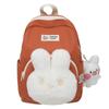 Mini Rucksack weibliche Cartoon Schultasche Student Rucksack