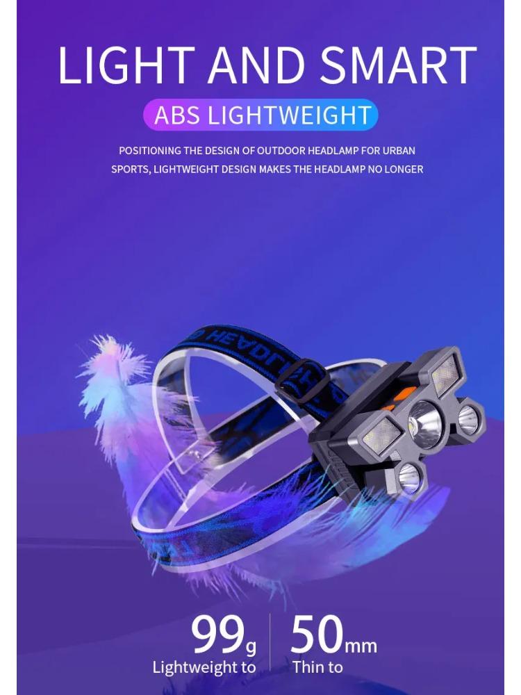 Powerful Rechargeable Head Flashlight for Fishing Led Headlamp Nitecore Camping Headlights Hunting Torch Hiking Front Lanterns