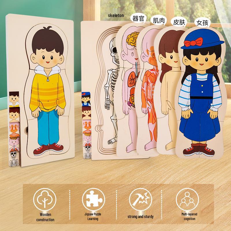 Montessori Menschlicher Körper Puzzlebrett – Pädagogisches Holzspielzeug für Kinder