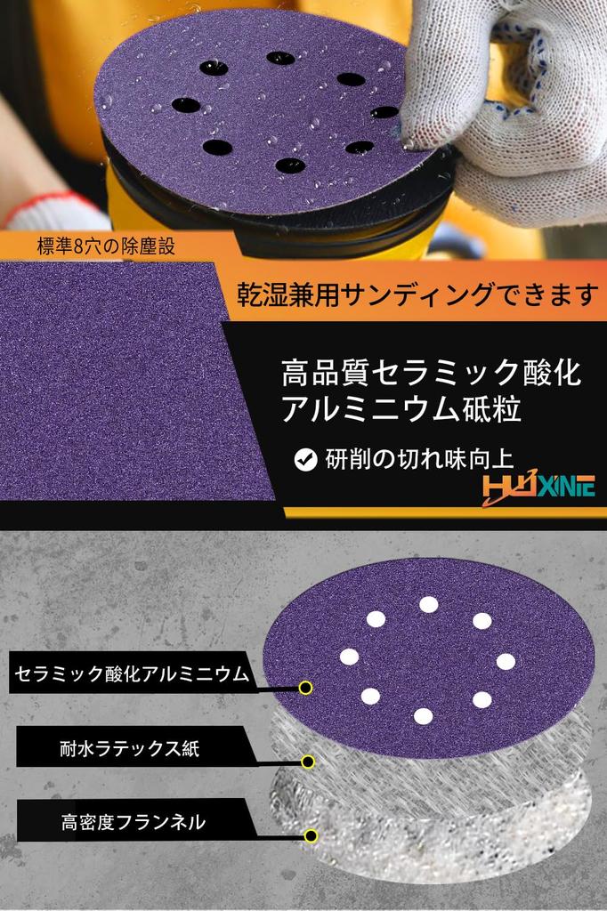HWXINIE Sanding Ceramic Alumina Disc Random 7 Types of Paper X 10 Sheets Includes 1 Adapter for Curved Sandpaper for Electric Headlight Woodworking