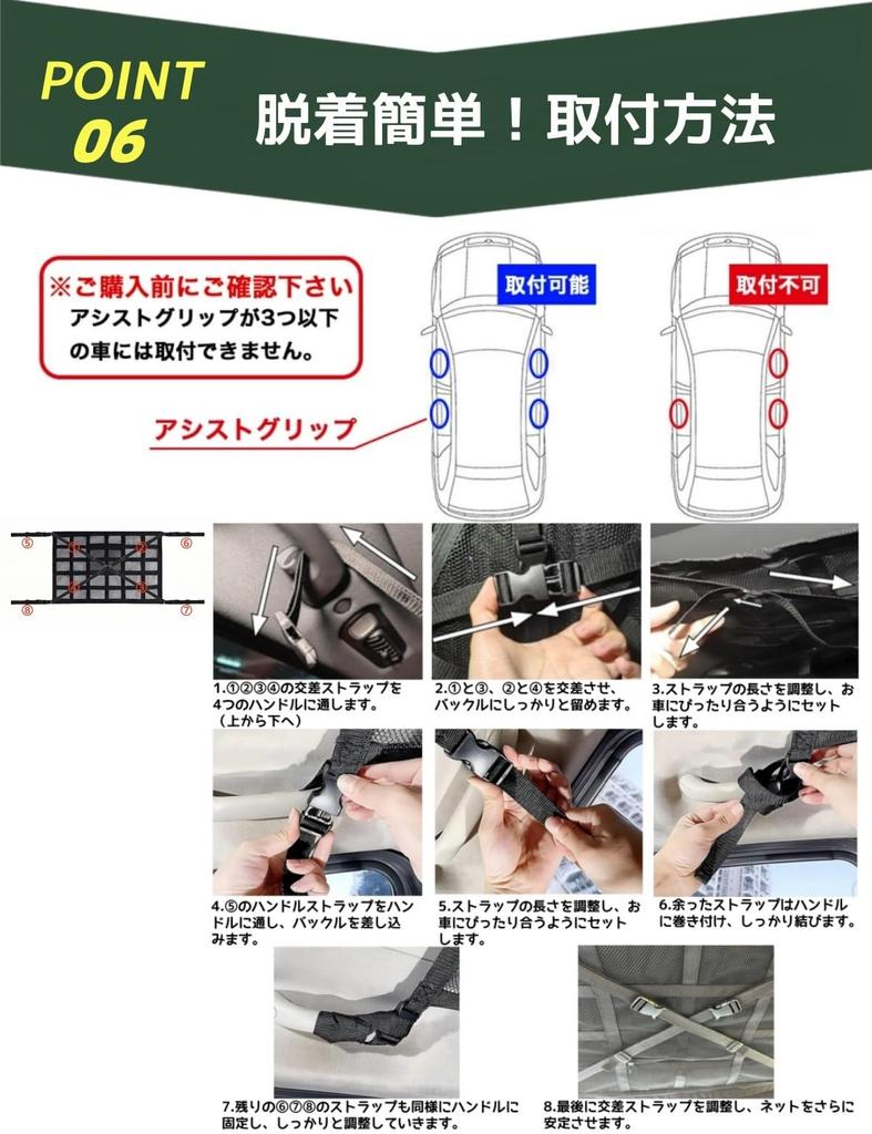 LIUSHUYAN 2025 Advanced Cross Structure Car Roof Easy Double Zipper and Buckle Medium Size X 53 Net, Anti-Sagging, Two-Layer, Installation, Fastening,