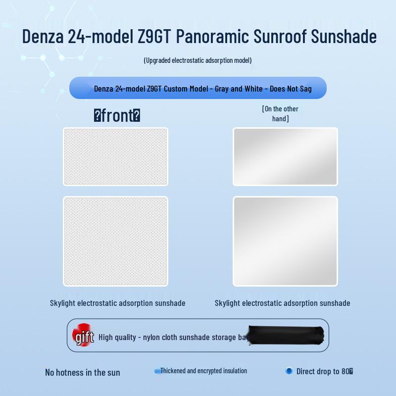 Denza Z9GT 2024 Sunroof Electrostatic Sunshade: Heat & Light Blocker, Privacy & UV Protection.