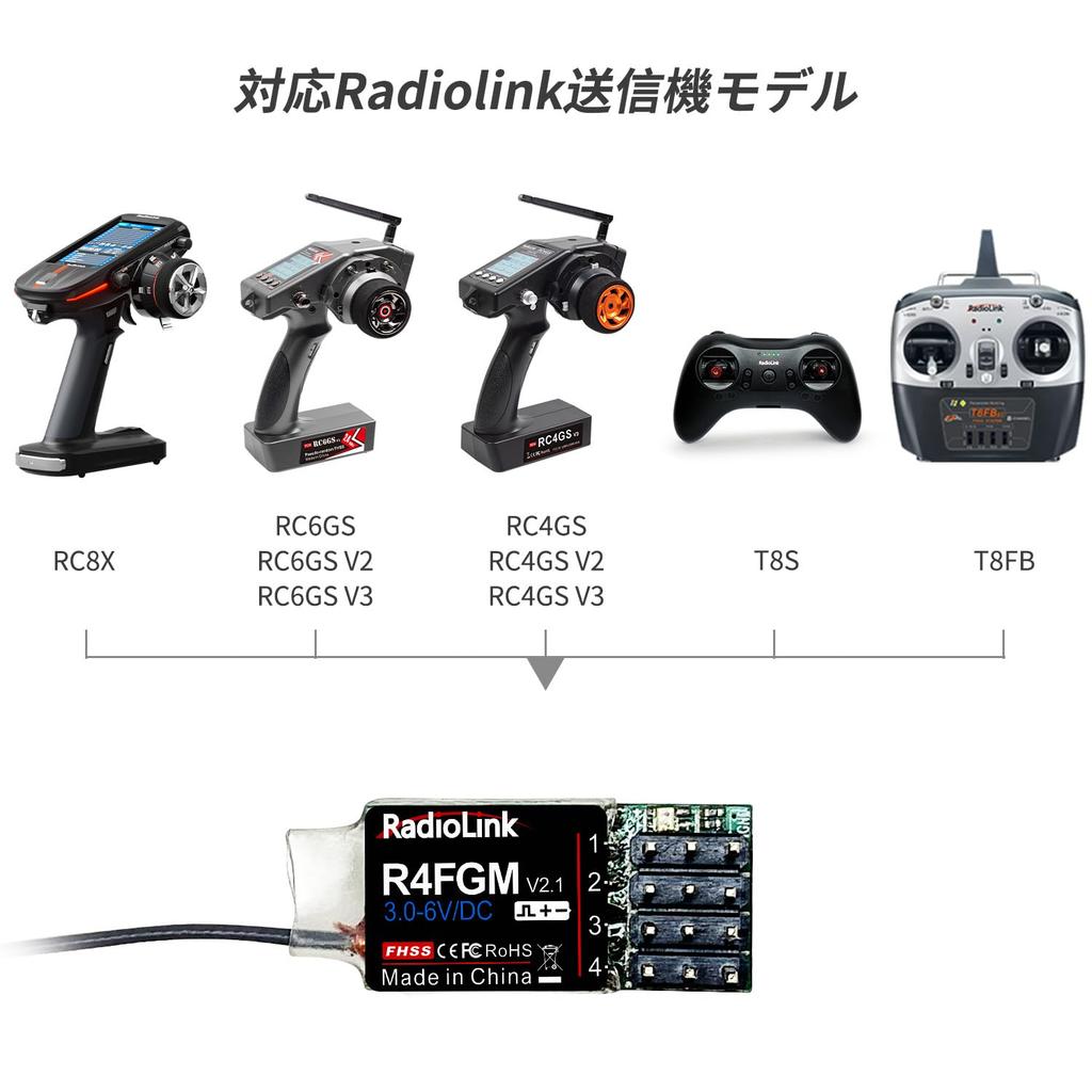 Radiolink R4FGM V2.2 4-Channel Mini Gyro Receiver for 128 RC Miniature Cars and Boats, Compatible with 3-10V High-Voltage Servo Control, 400M