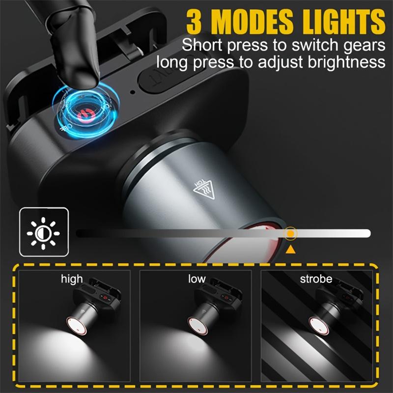 Strong Light Headlight LED Head Built-in Battery Head Lamp Rechargeable Led Headlamp For Fishing Searching Camping Outdoor