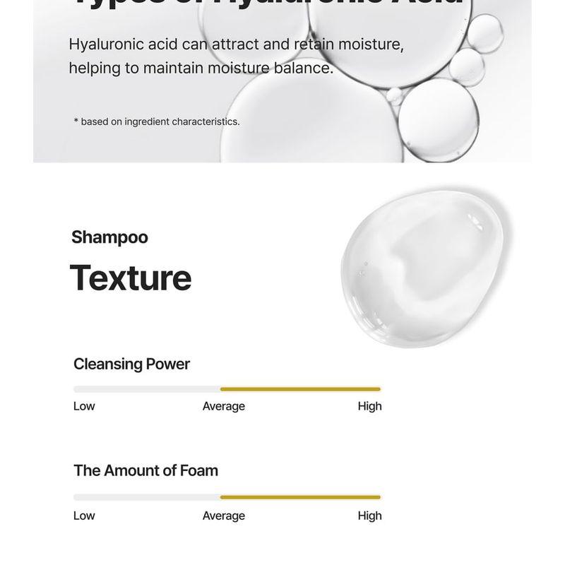 VANCOR - Anti-Dandruff Dexpanthenol Shampoo