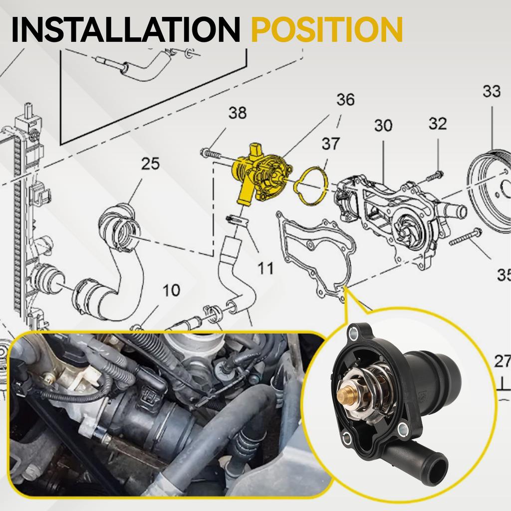 Thermostat Housing Assembly Engine Coolant Outlet fit for Chevy Cruze Vauxhall Opel Buick Encore 1.4L 55565336 55579010 55593034