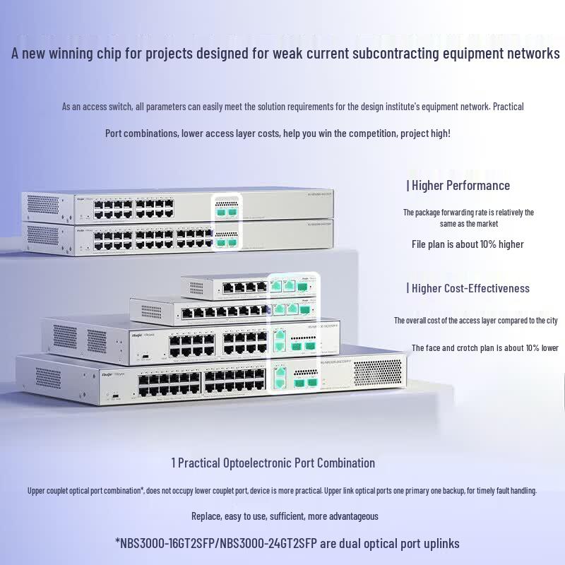 Ruijie RG-NBS3000-24GT2SFP 24-Port Gigabit Layer 2 Managed Switch