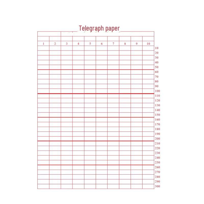A4 High Gloss Double-Sided Offset Paper