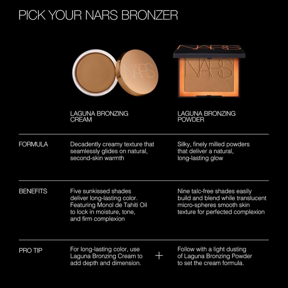 Nars LaGuna Talkumfreier Bronzer Puder 0,038 oz 11 g LaGuna 04 Mittleres Bronze mit warmen Untertönen