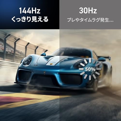 SANWA SUPPLY DisplayPort Ver. 2.1 Cable, 3m (DP40), KC-DP4030