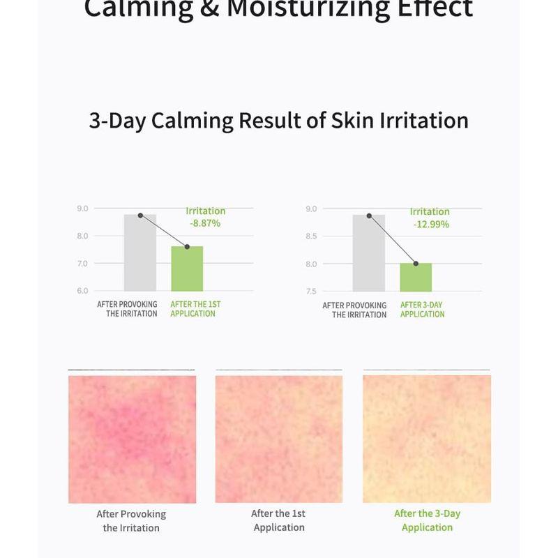 celimax - The Real Noni Energy Repair Cream Mini