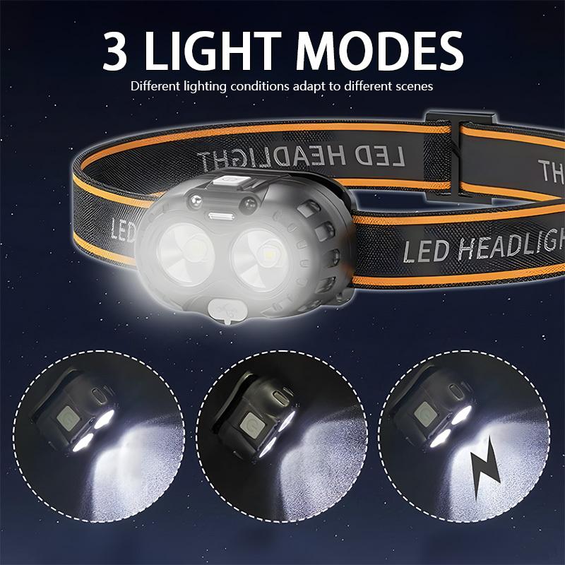 Mini LED Induction Headlight Rechargeable Headband with Adjustable Angle Searchlight for Hiking, Maintenance, Reading, Emergency Use