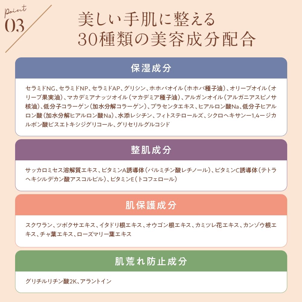 TBC Aromatic Hand Juicy Citron Hand Nail Gift for Women Serum, 28ml, Scent, Non-sticky, Care, Care, Compact,