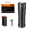 SupFire Y5 Zoomable Rechargeable LED Flashlight