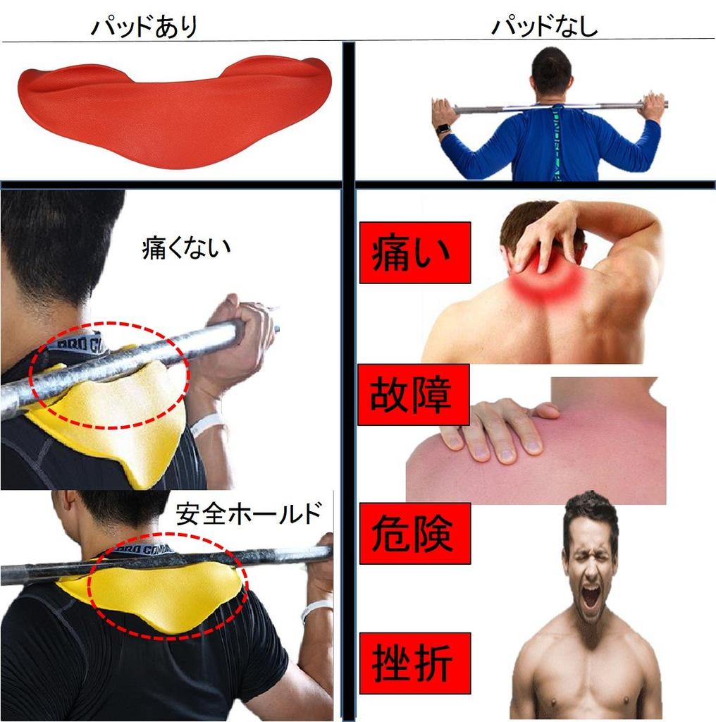 (ST TS) Squat Pad, Weightlifting Shoulder Protection Gripper Neck, 3D Barbell Pad for Strength Training, Neck, Shoulders, and Chest Support (Black)