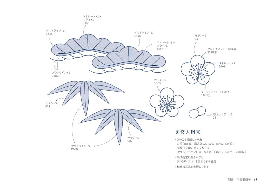 Japanese Pattern Embroidery MINI (ONDORI-BOOKS) (EMBROIDERY BOOK)