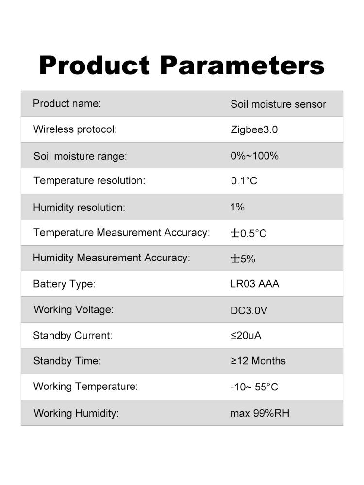Temperature Humidity Moisture Detector Smart Soil Tester Moisture Sensor Phone App RealTime Monitor for Home Garden