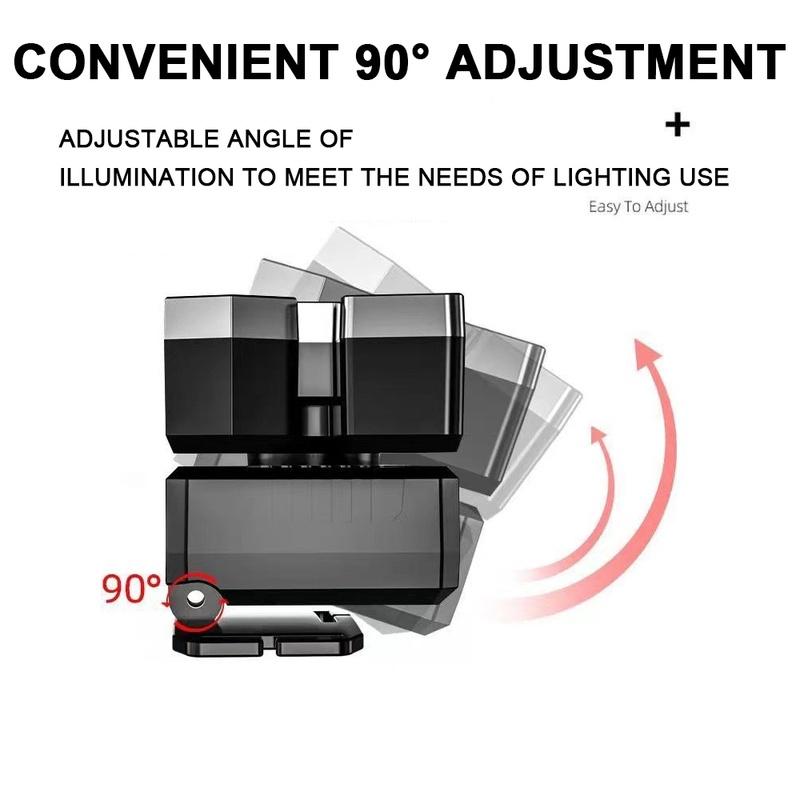 Portable Lightweight Headlight with USB Charging, Hands-free Brightness, and 4 Lighting Modes for Home, Emergency, and Work Use Durable Headlight