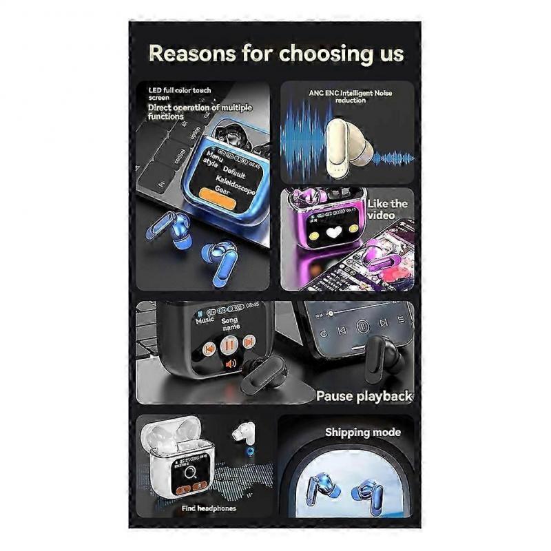 Wireless Noise Cancelling Earbuds Bluetooth 5.4 Bass Stereo Earbud+LED Power Display Charging Case Waterproof Sport A