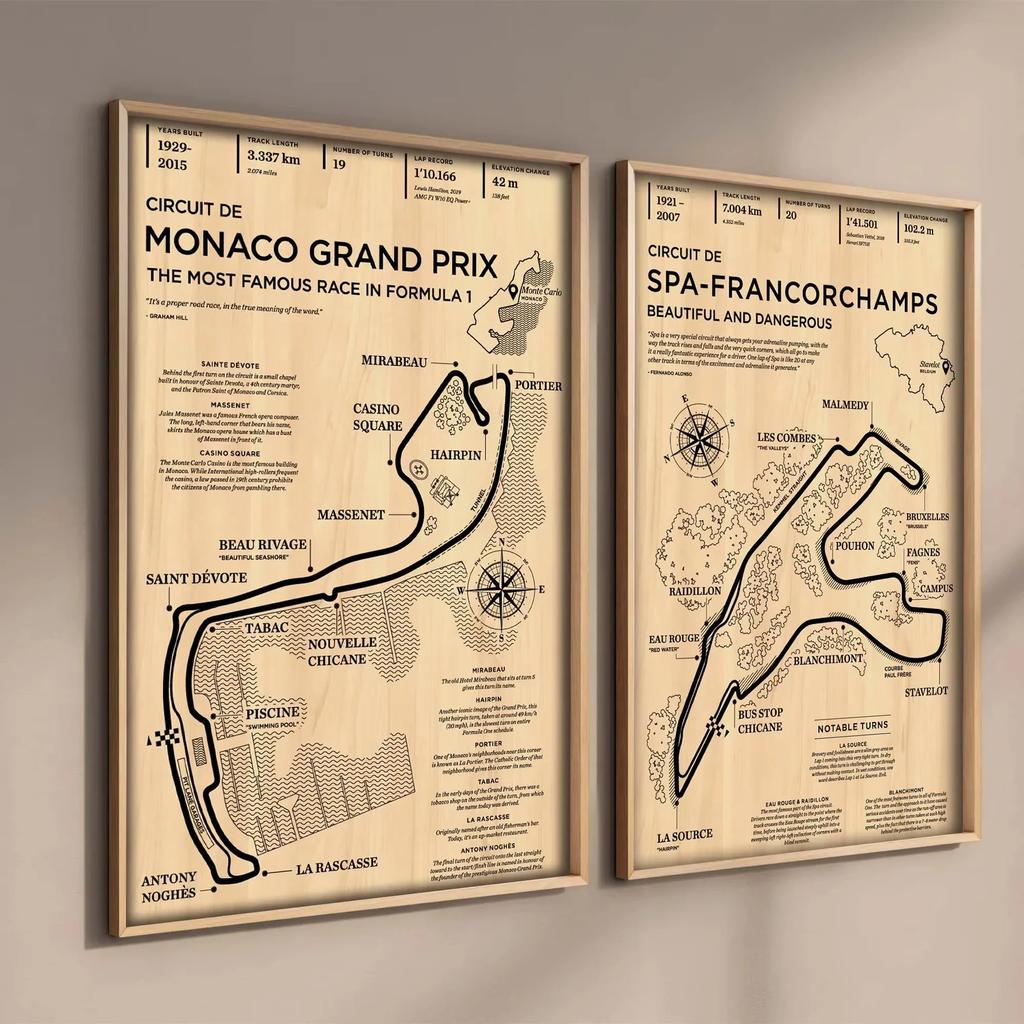 Formula Racer Poster Aesthetics Racing Monaco Grand Prix Circuit Track Wall Art Mural Home Room Decor Vintage Canvas Painting