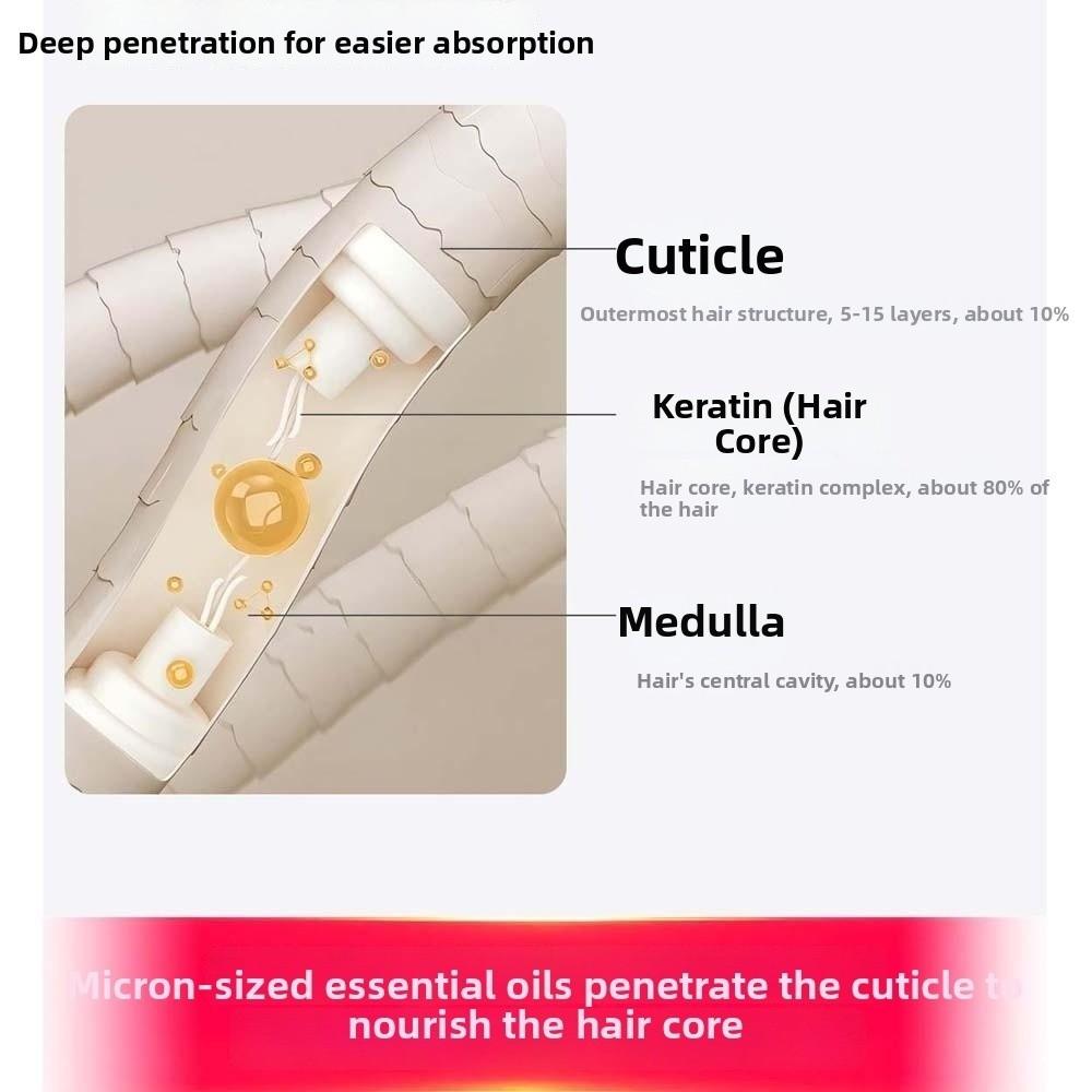 Nano Mist Scalp Massager Comb Portable Cushion Comb Spray Hairbrush for 3.7V/400mAh Women