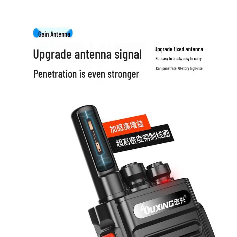 OUXING Professional Two-Way Radios (CN version)