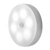 Mini Dual Color LED Sensor Night Light for Bedside Cordless Energy-Saving Light for Bedroom Closet