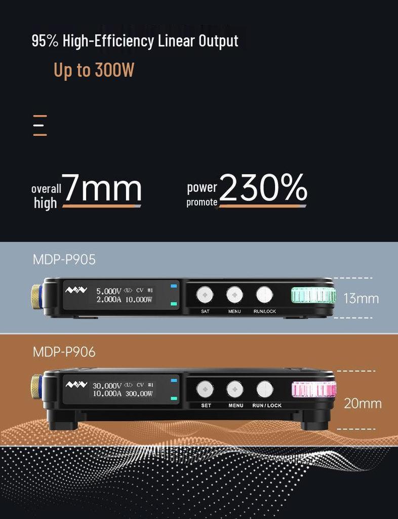 MDP-P906 Mini DC Power Supply, 30V 10A 300W, Step-Up/Down Linear Switching, MINIWARE