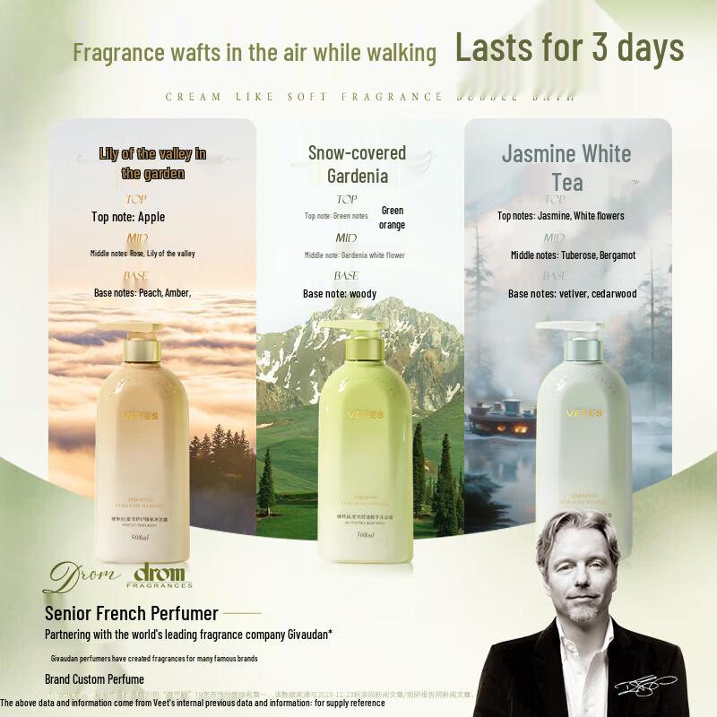 VS Sassoon Star Delight Feuchtigkeitsspendendes Duschgel