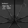MAYDU Kids' Automatic Three-Fold Sun & Rain Umbrella
