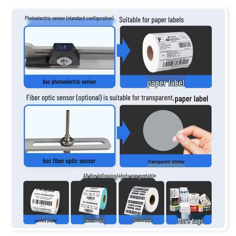 Automatic Self-Adhesive Label Dispenser CN plug (adapter included)