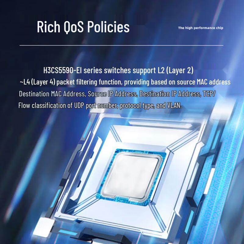 H3C S5590-48S4XC-EI High-Density Layer 3 Core Switch