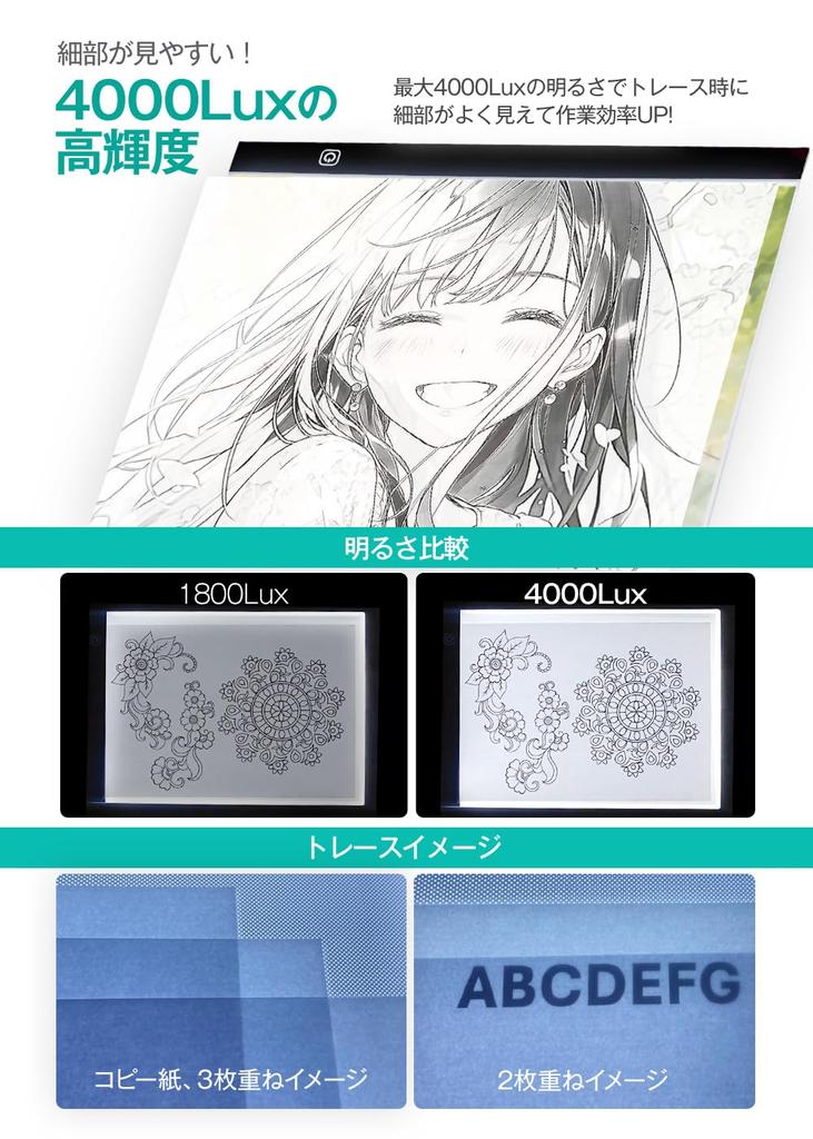 A3 Size Tracing Table with LED Light [Adjustable Brightness], Stepless Dimming, 1.5m USB Cord Included (A3 Size)